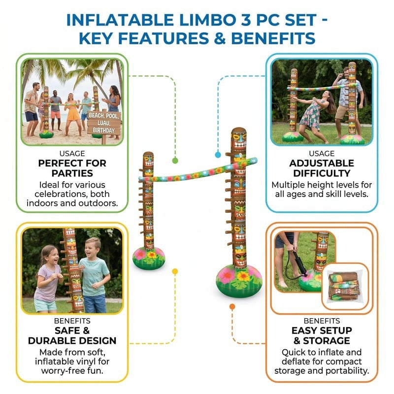 Inflatable limbo 3 pc set with key features and benefits displayed.