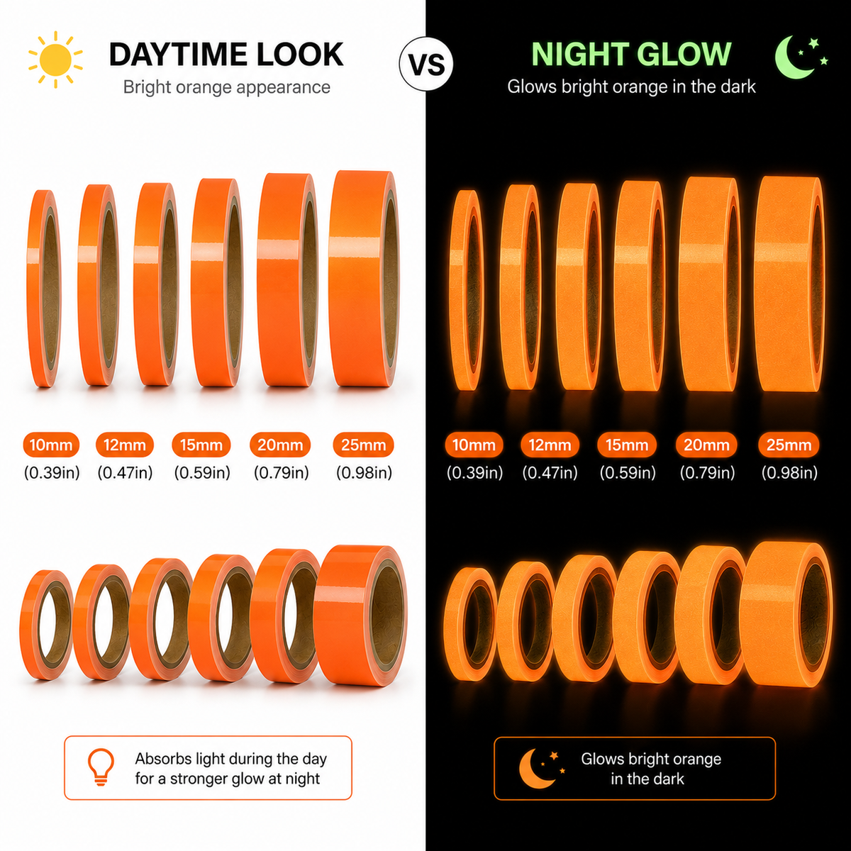 Orange Glow In The Dark Sticky Tape Self Adhesive Luminous Safety Sticker Roll